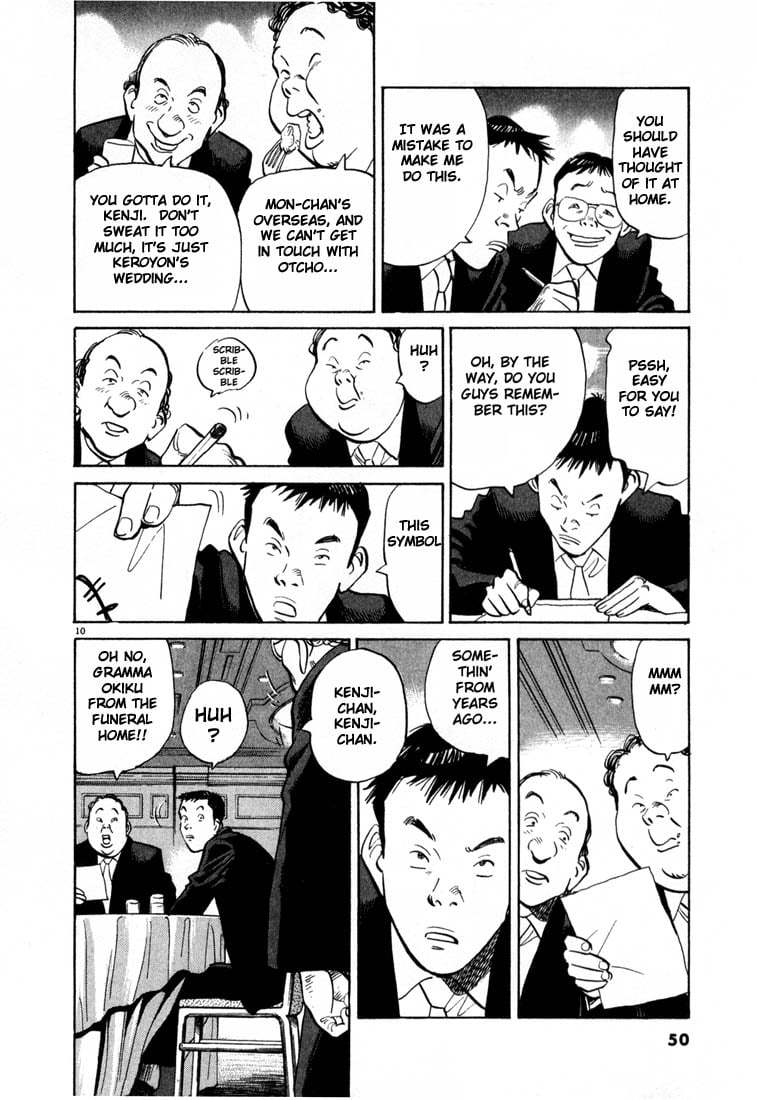 Read 20th Century Boys EN Manga Online