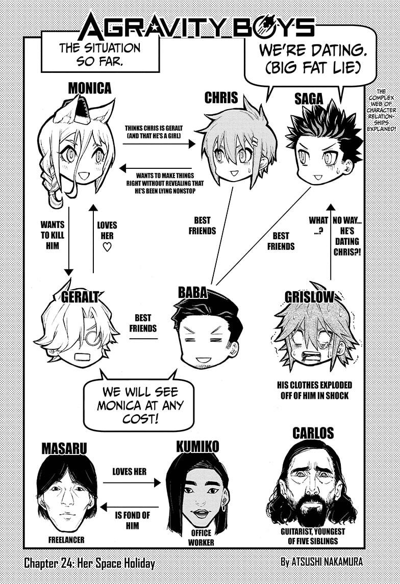 Read Agravity Boys EN Manga Online