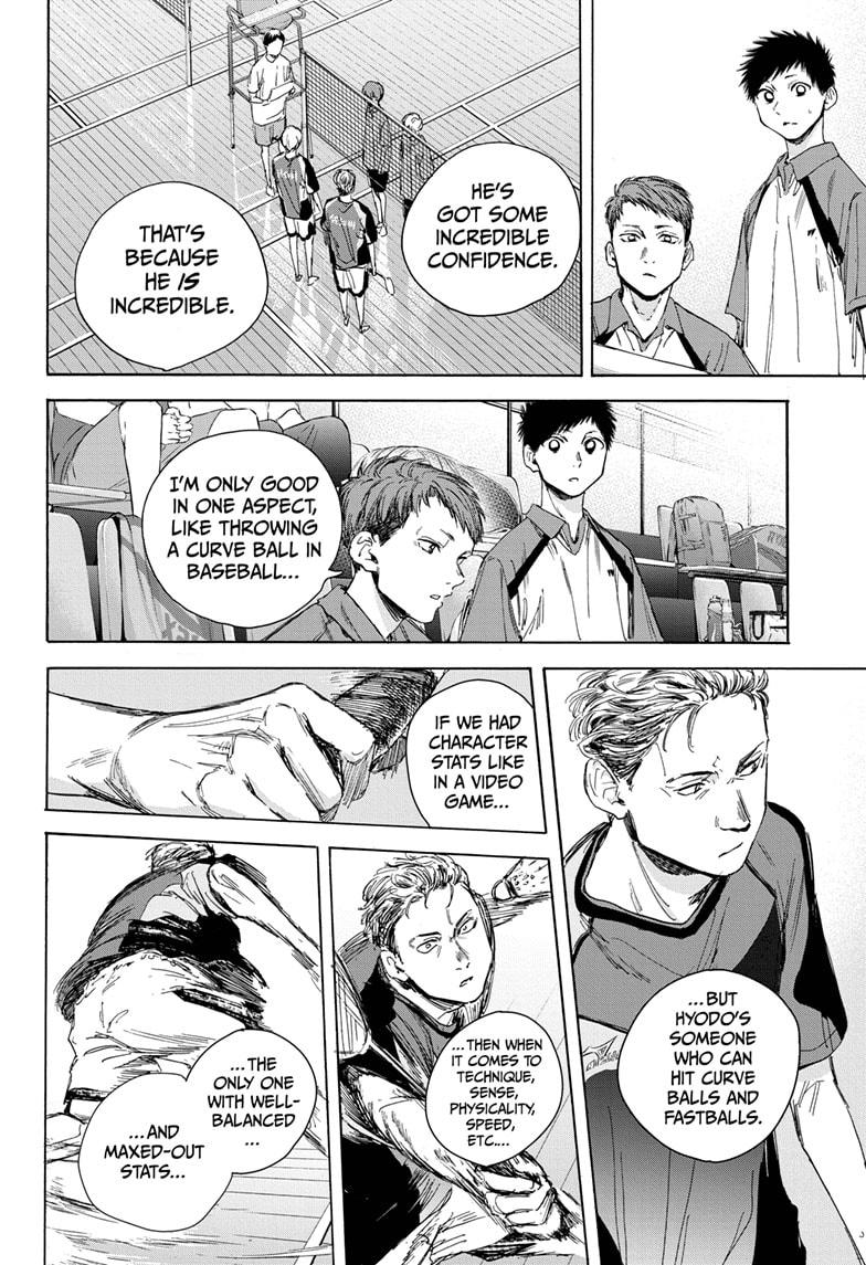 Read Blue Box EN Manga Online