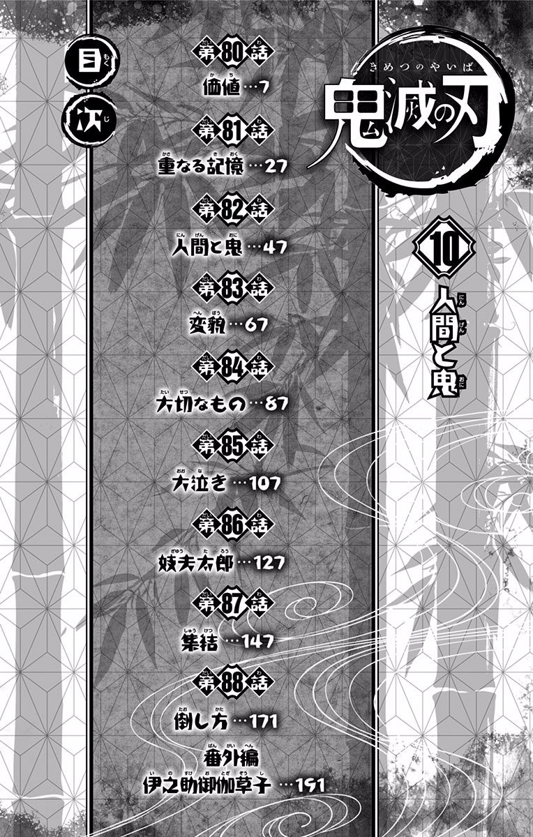 Read Demon Slayer_ Kimetsu no Yaiba EN Manga Online