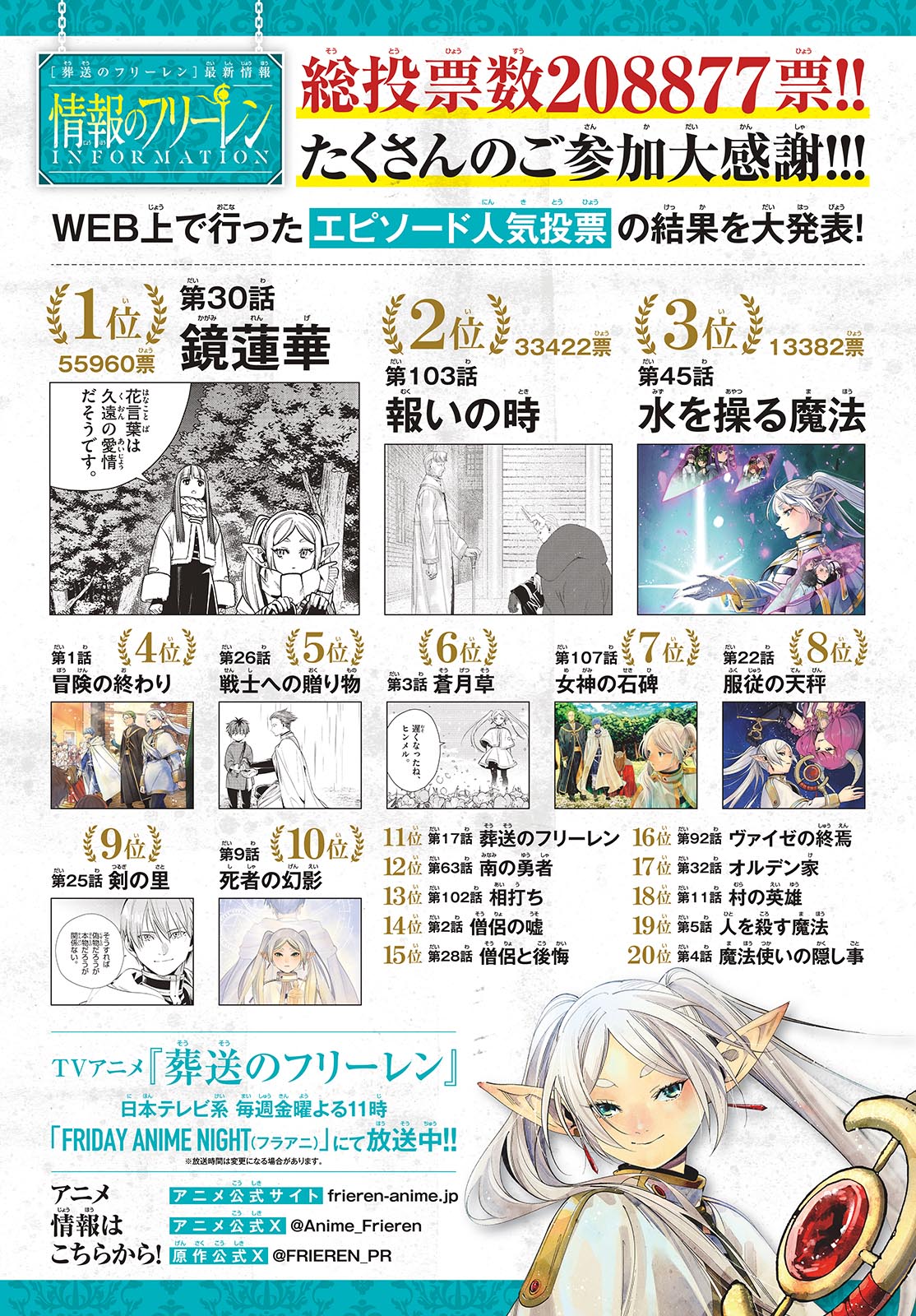Read Frieren_ Beyond Journey's End EN Manga Online