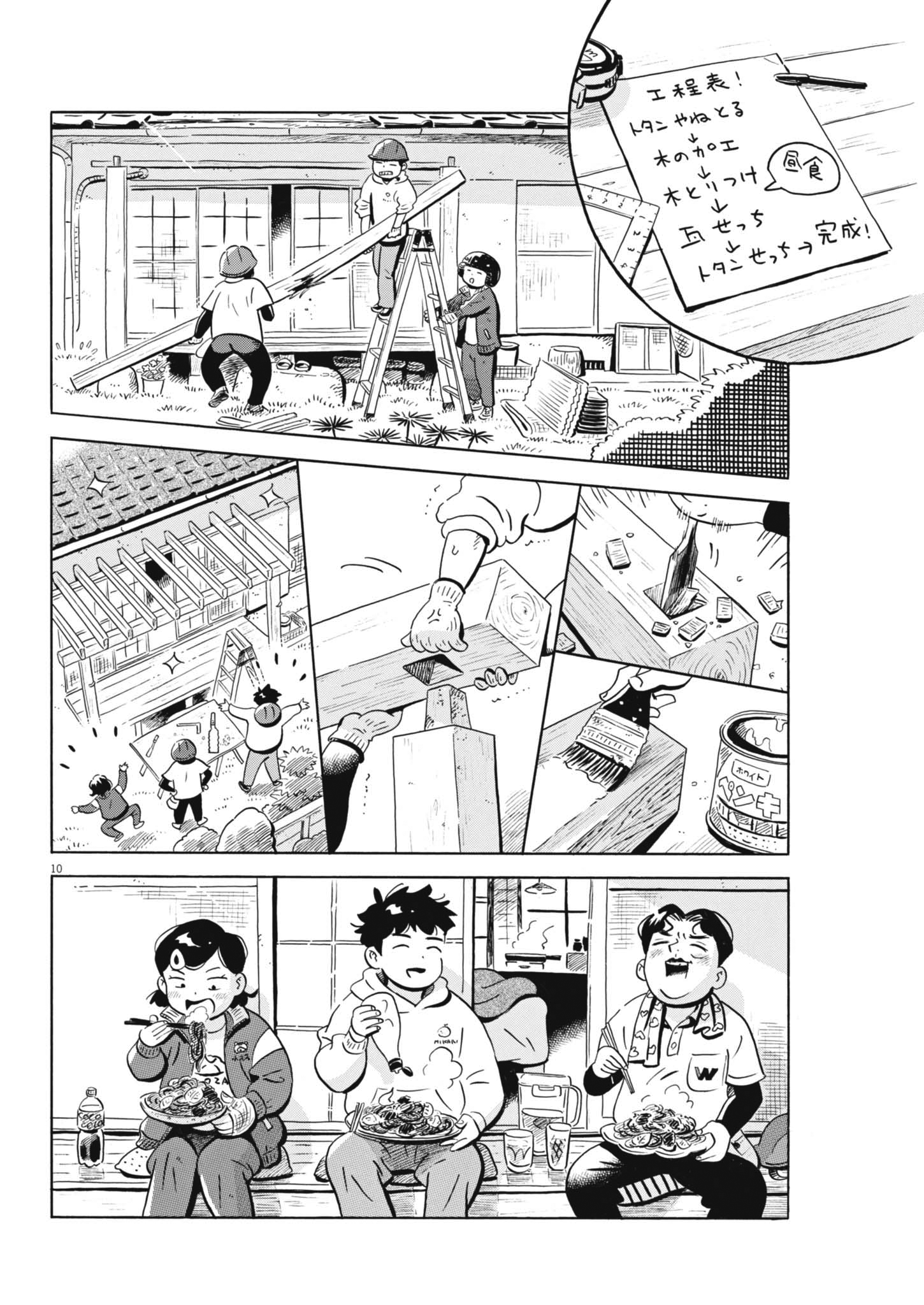Read Hirayasumi EN Manga Online