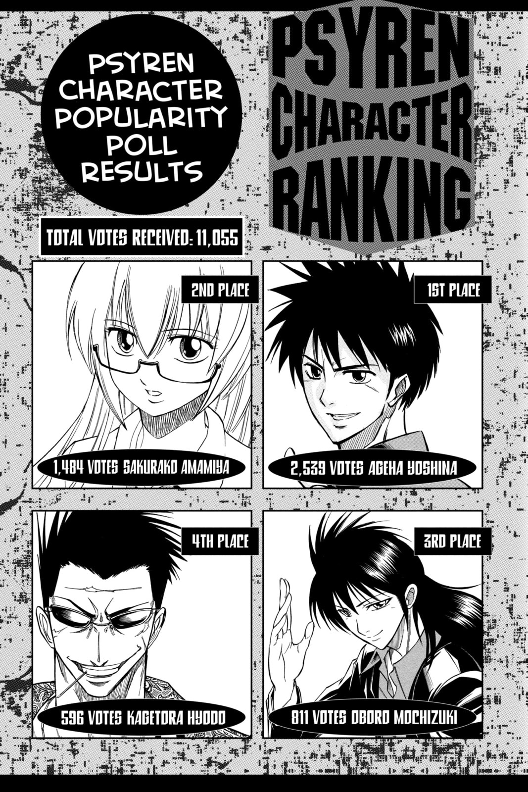 Read Psyren EN Manga Online