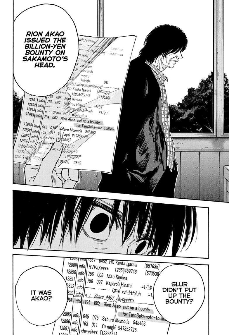Read Sakamoto Days EN Manga Online