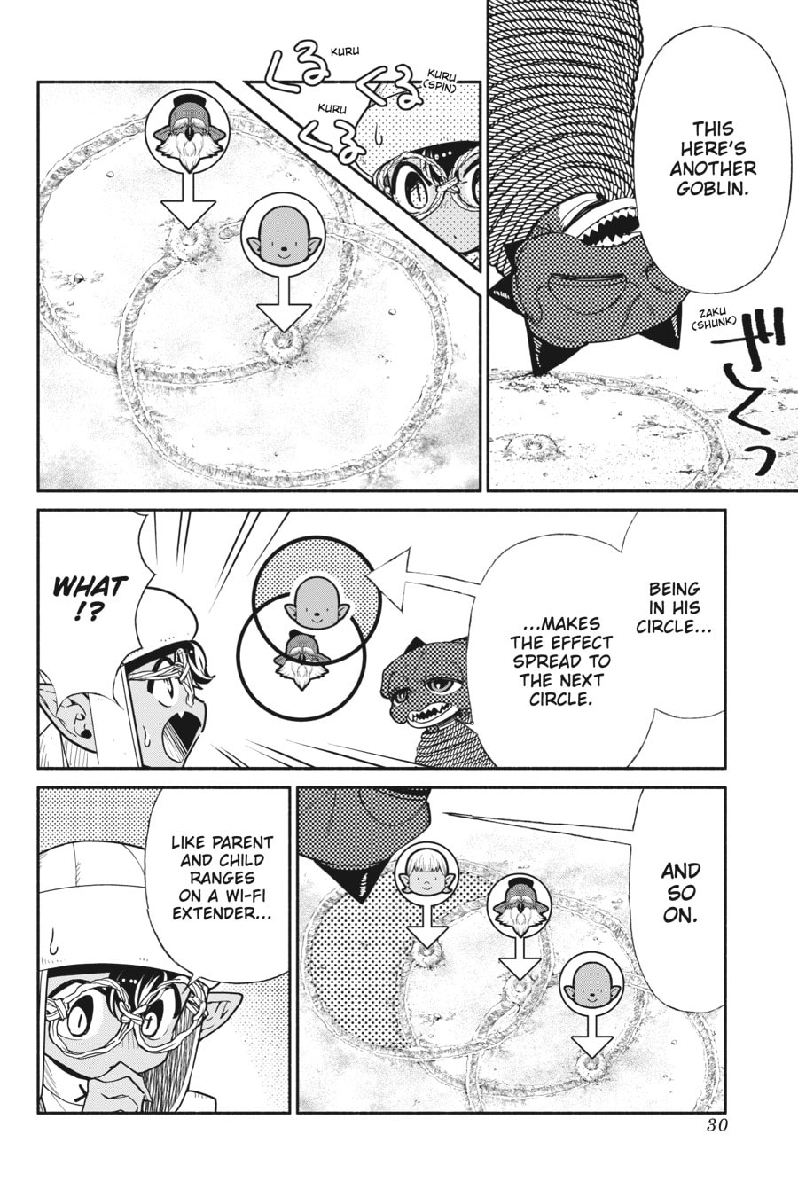 Read So What's Wrong with Getting Reborn as a Goblin EN Manga Online