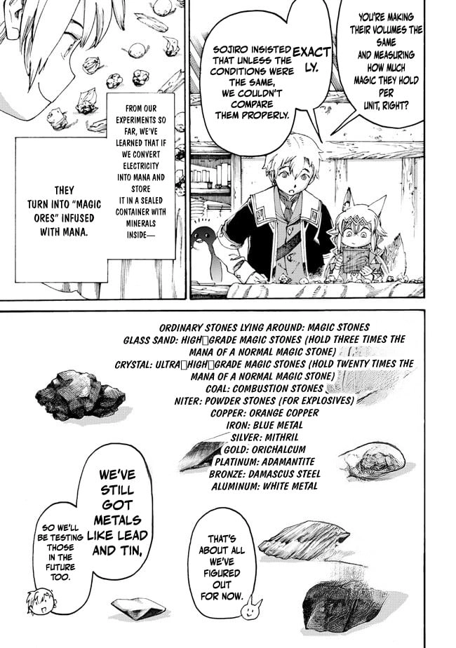 Read Tsuihou Sareta Tensei Koushaku wa, Henkyou de Nonbiri to Hatake o Tagaya Shita Katta EN Manga Online