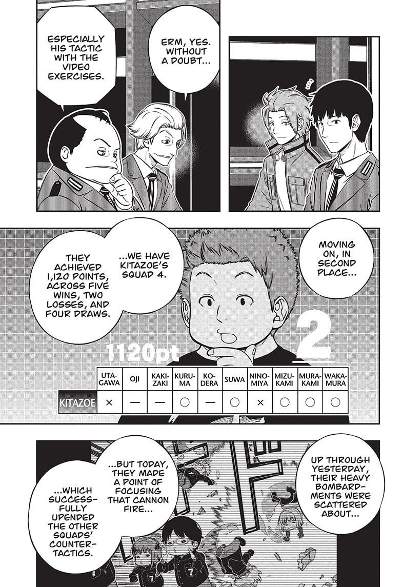 Read World Trigger EN Manga Online