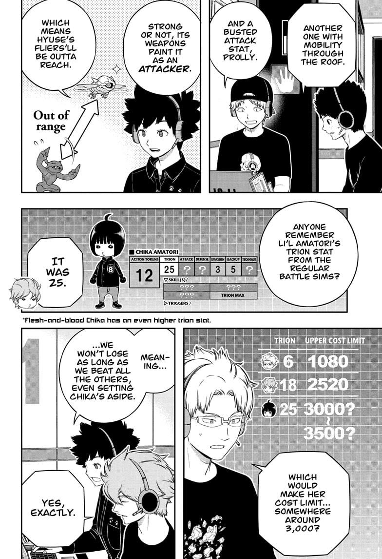 Read World Trigger EN Manga Online