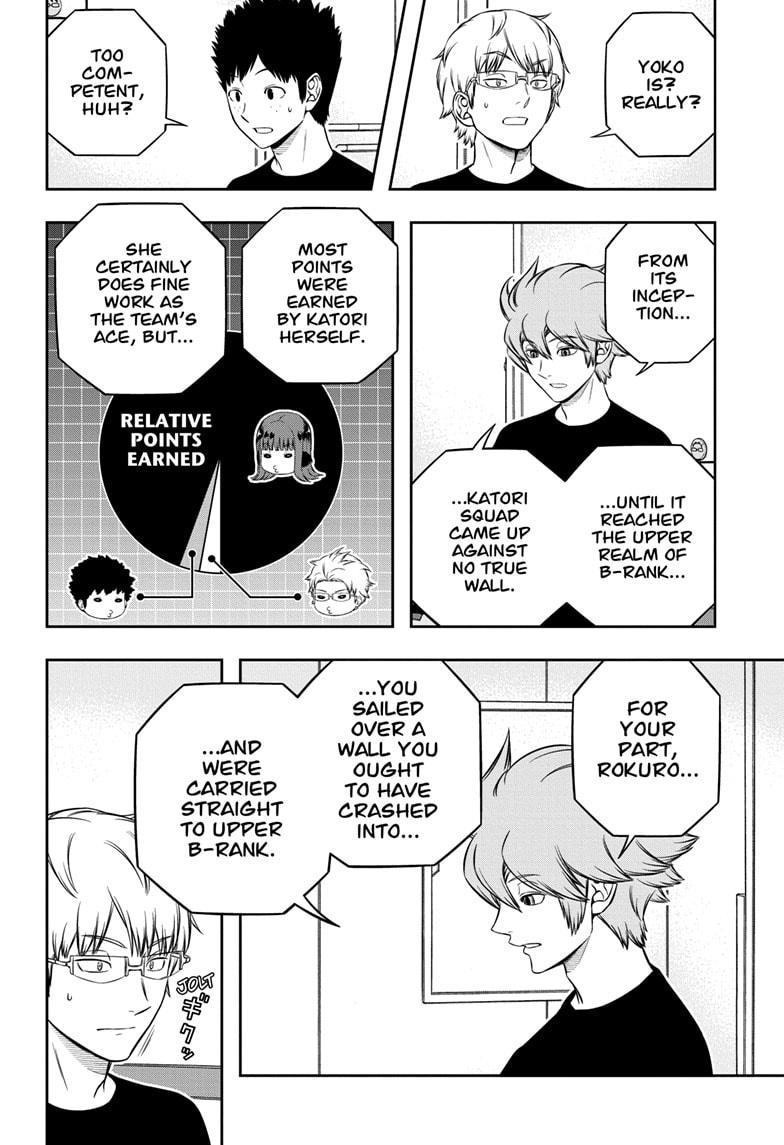 Read World Trigger EN Manga Online