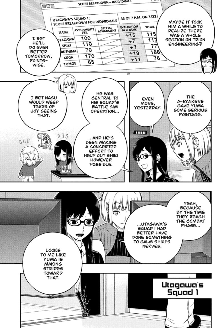 Read World Trigger EN Manga Online