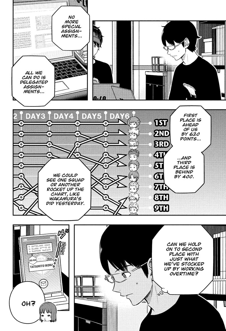 Read World Trigger EN Manga Online