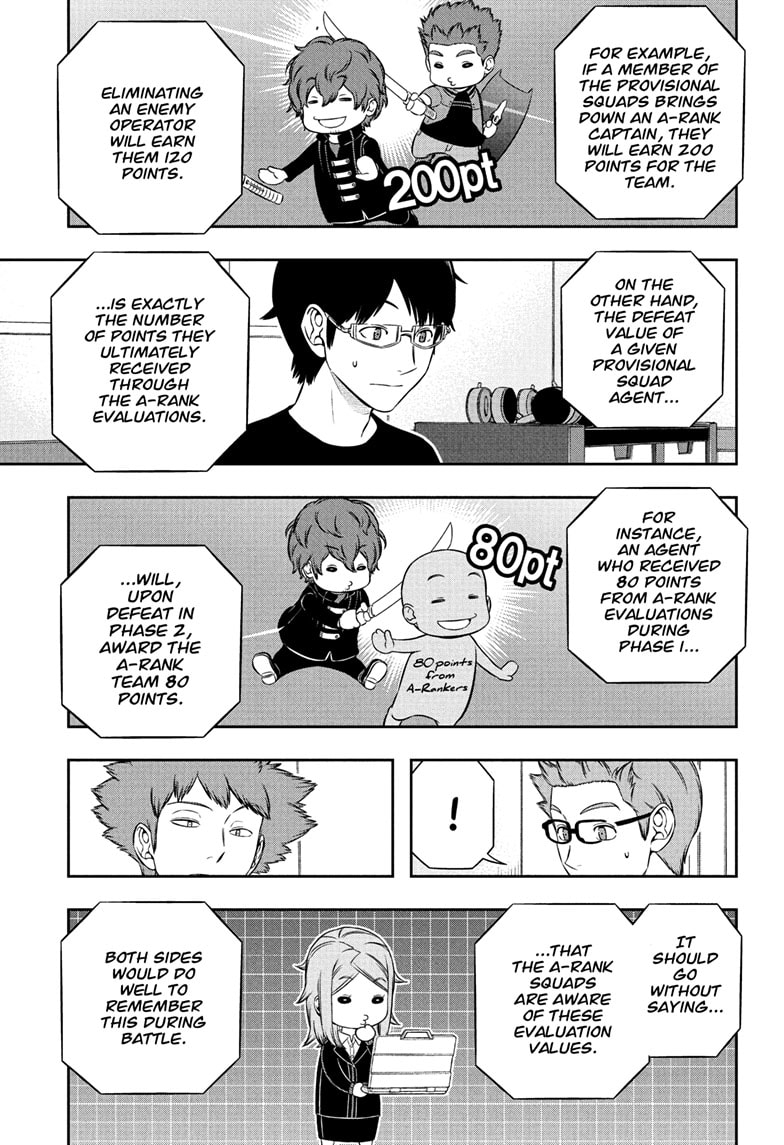 Read World Trigger EN Manga Online