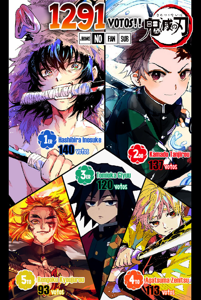 Read Demon Slayer_ Kimetsu no Yaiba ES Manga Online