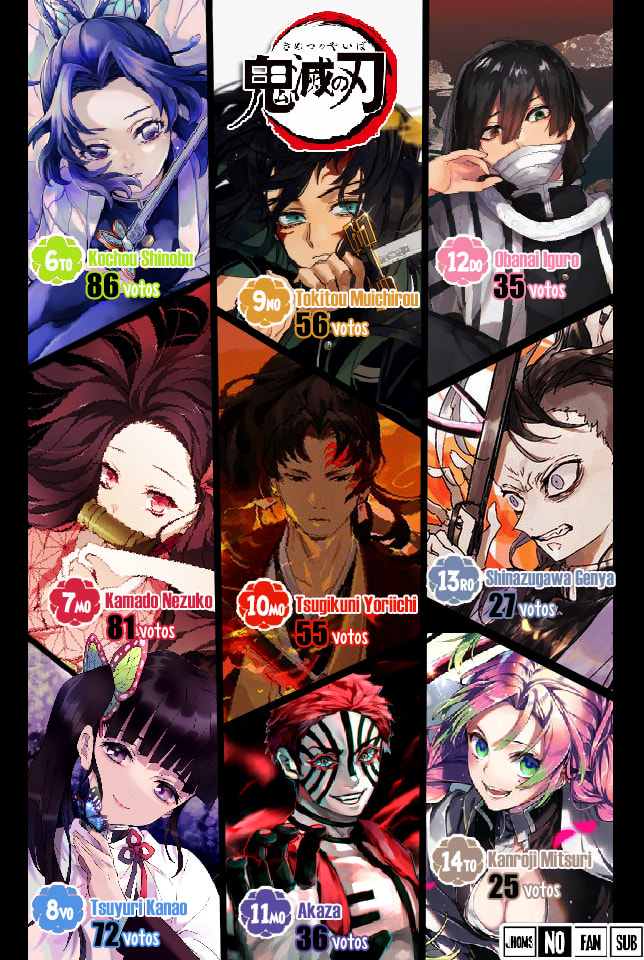 Read Demon Slayer_ Kimetsu no Yaiba ES Manga Online
