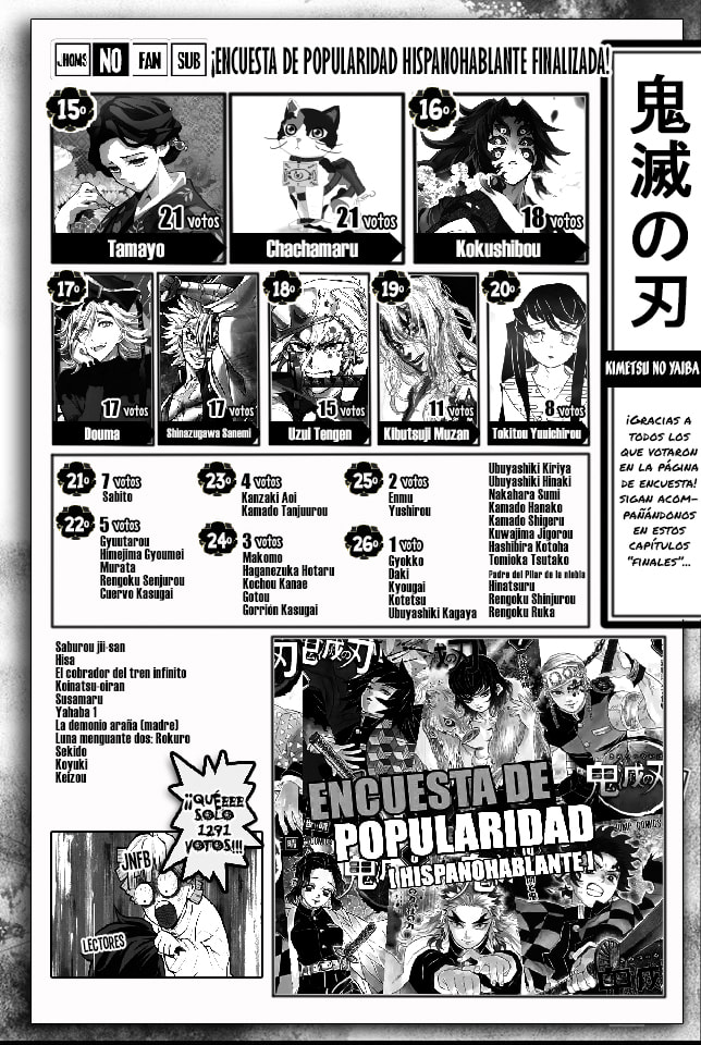 Read Demon Slayer_ Kimetsu no Yaiba ES Manga Online