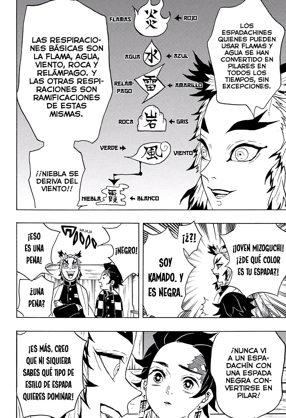 Read Demon Slayer_ Kimetsu no Yaiba ES Manga Online