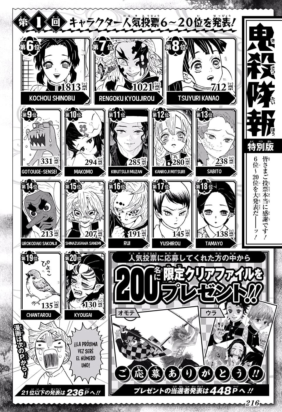Read Demon Slayer_ Kimetsu no Yaiba ES Manga Online