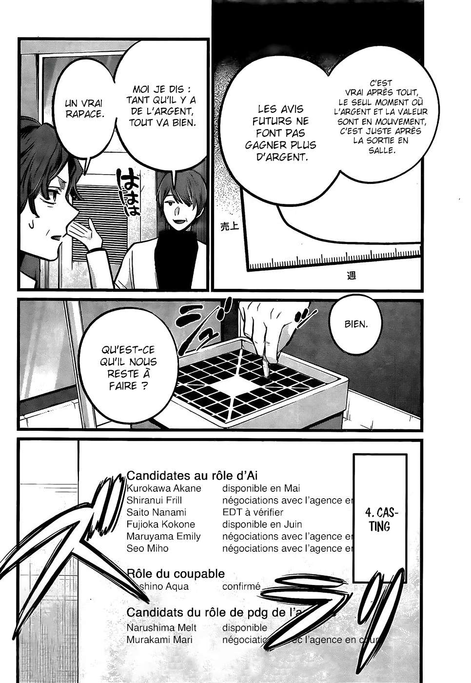 Read Oshi no Ko FR Manga Online
