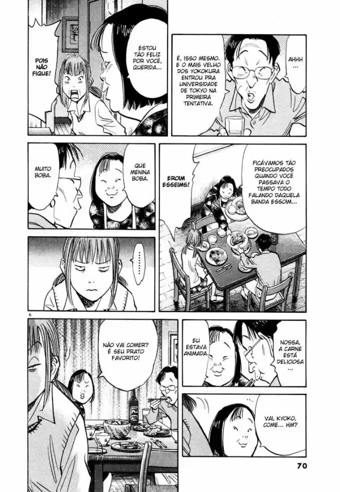 Read 20th Century Boys PT Manga Online