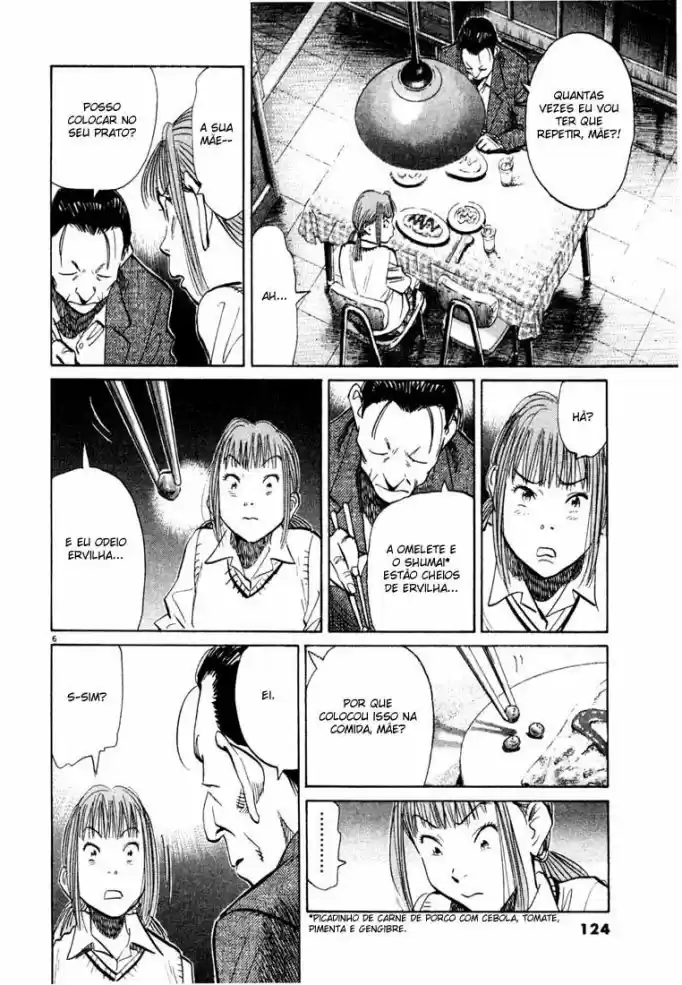 Read 20th Century Boys PT Manga Online