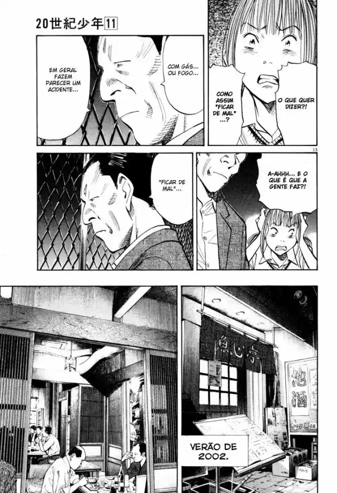 Read 20th Century Boys PT Manga Online