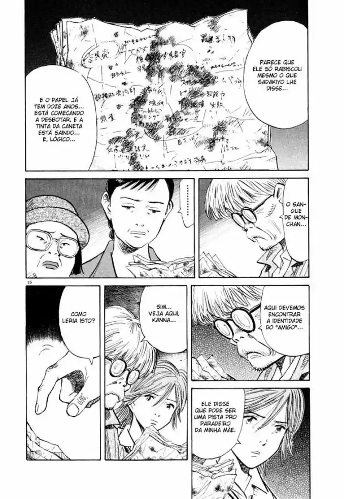 Read 20th Century Boys PT Manga Online