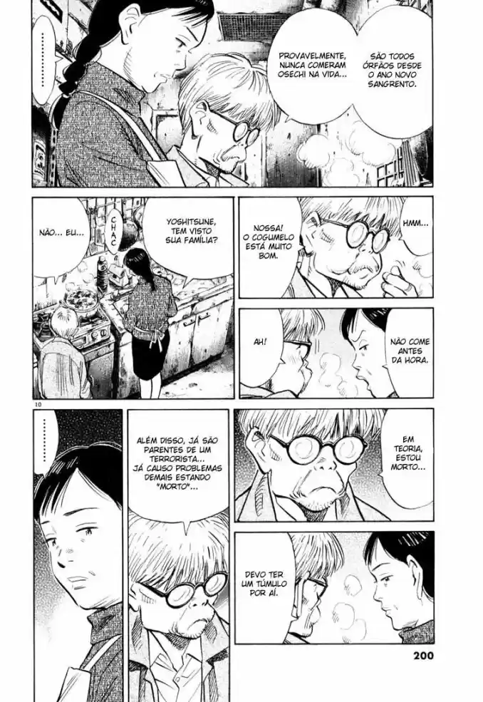Read 20th Century Boys PT Manga Online