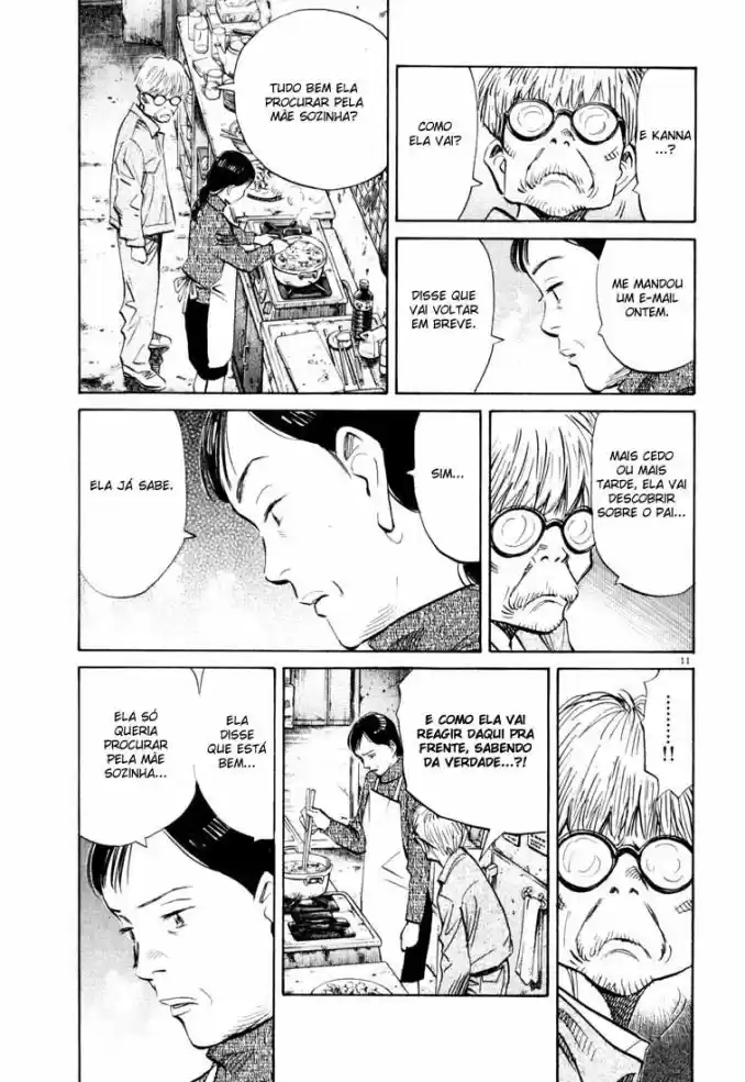 Read 20th Century Boys PT Manga Online