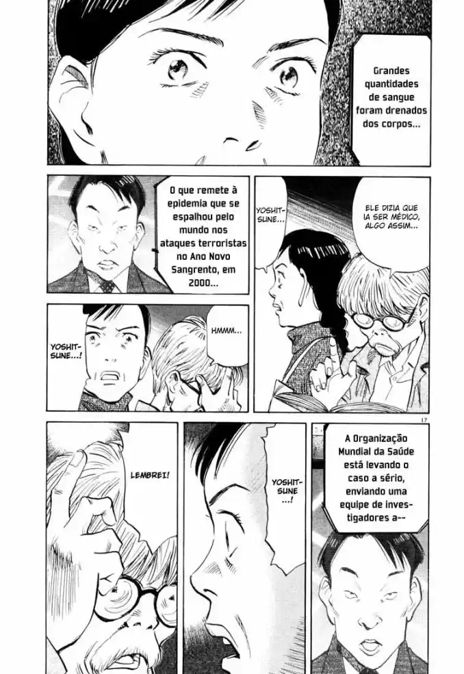 Read 20th Century Boys PT Manga Online