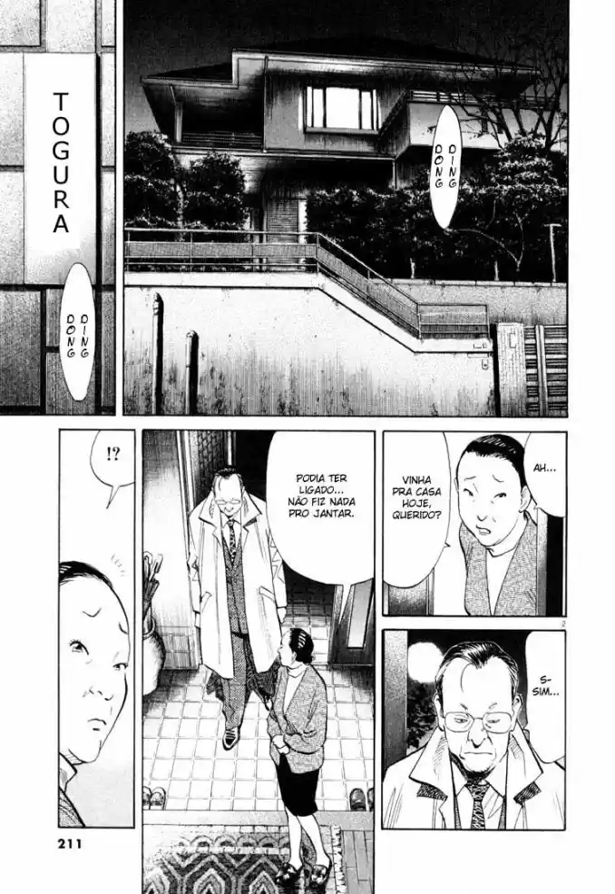 Read 20th Century Boys PT Manga Online