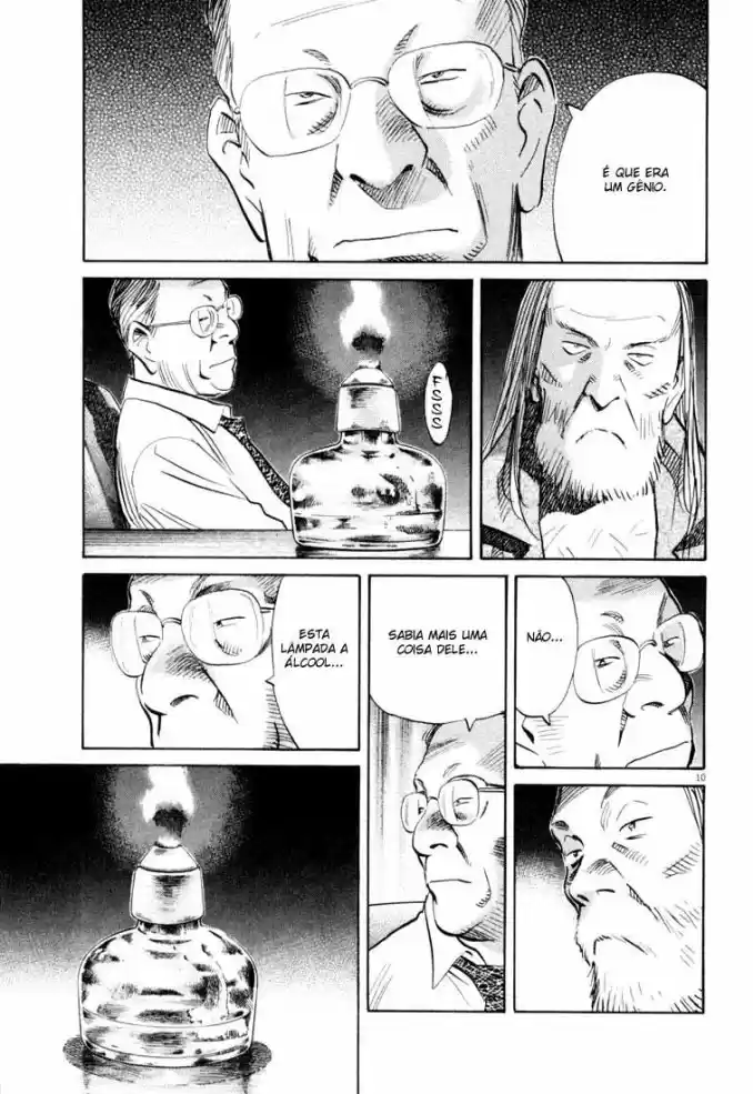 Read 20th Century Boys PT Manga Online