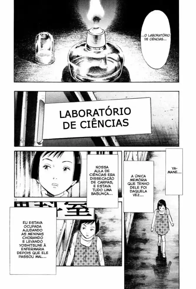 Read 20th Century Boys PT Manga Online