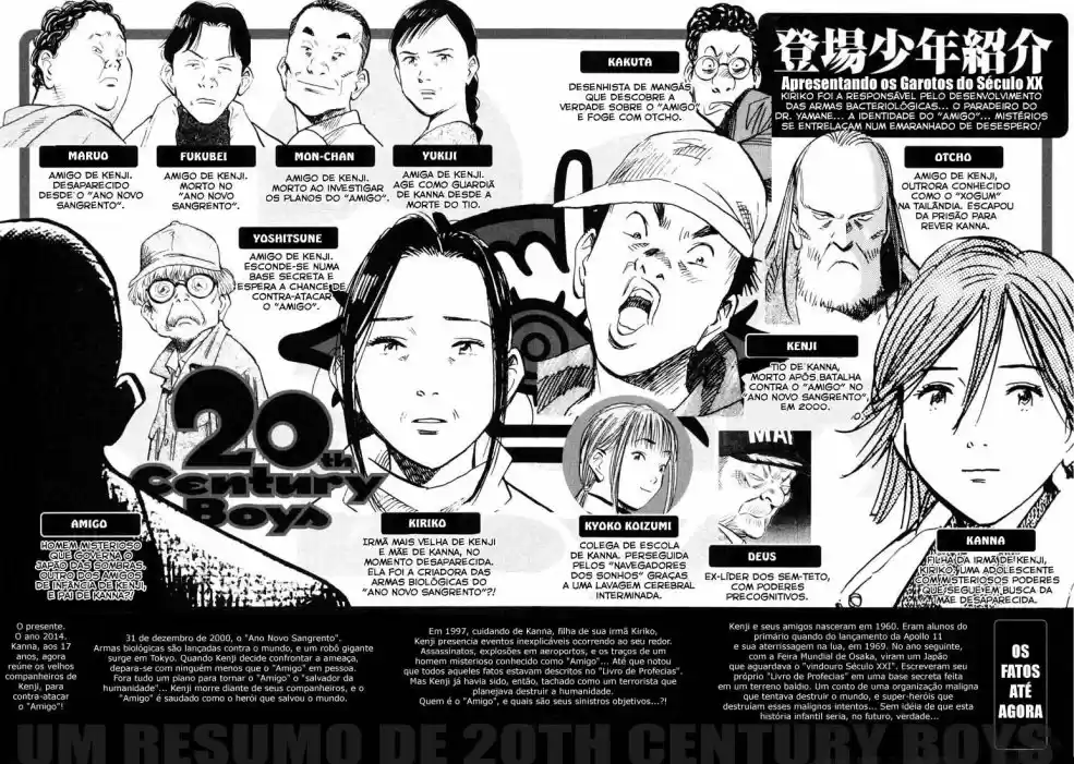 Read 20th Century Boys PT Manga Online