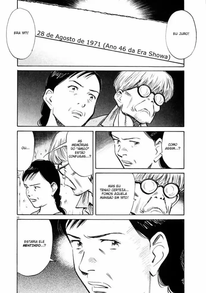 Read 20th Century Boys PT Manga Online