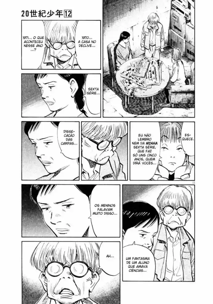 Read 20th Century Boys PT Manga Online