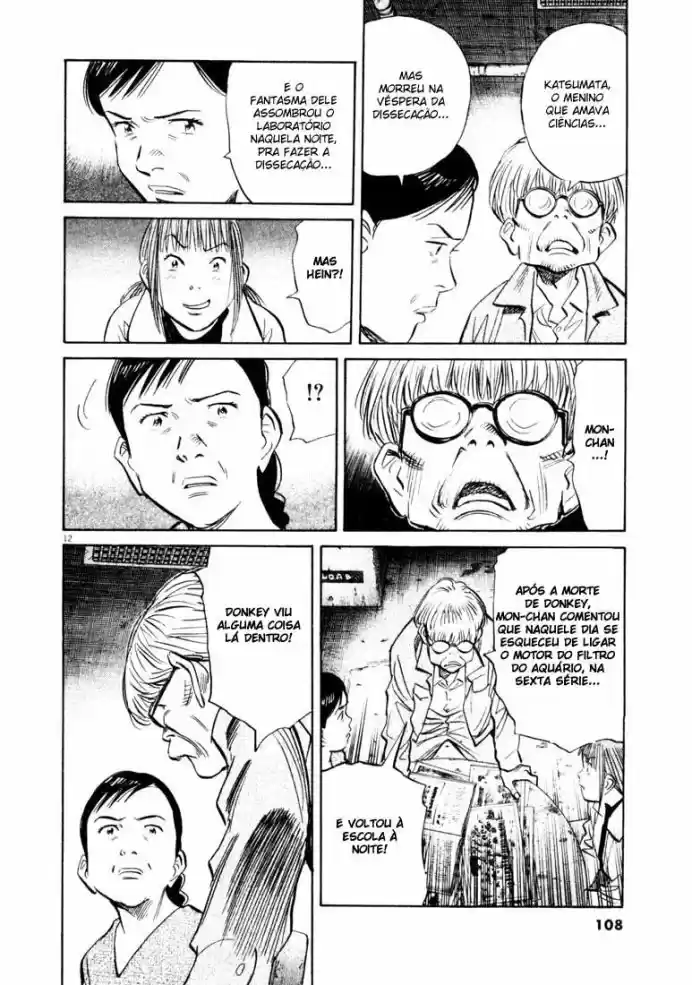 Read 20th Century Boys PT Manga Online