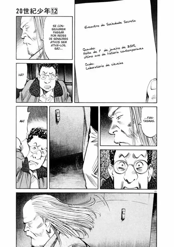 Read 20th Century Boys PT Manga Online
