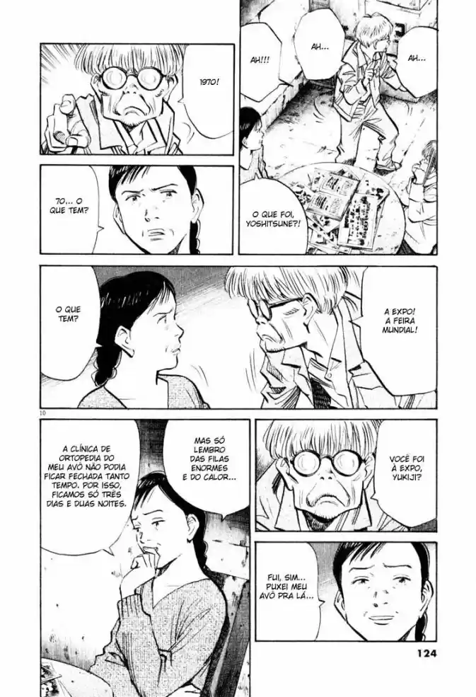 Read 20th Century Boys PT Manga Online