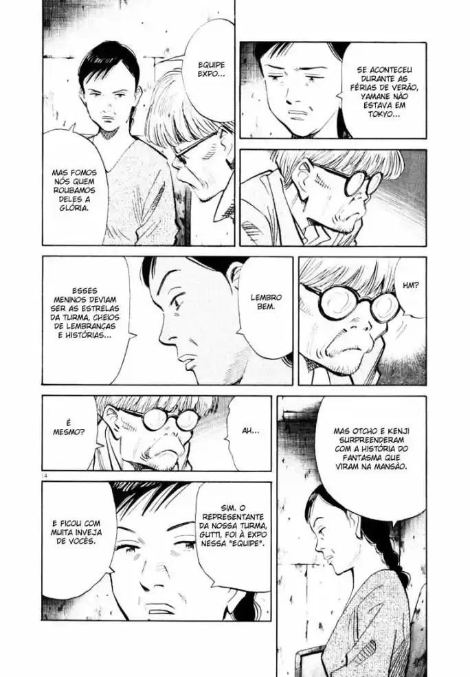 Read 20th Century Boys PT Manga Online