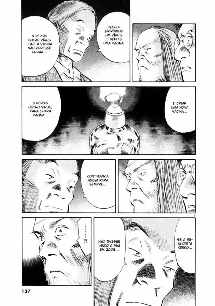 Read 20th Century Boys PT Manga Online