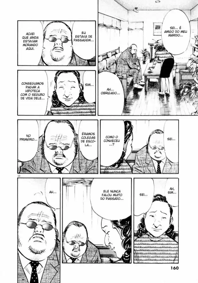 Read 20th Century Boys PT Manga Online