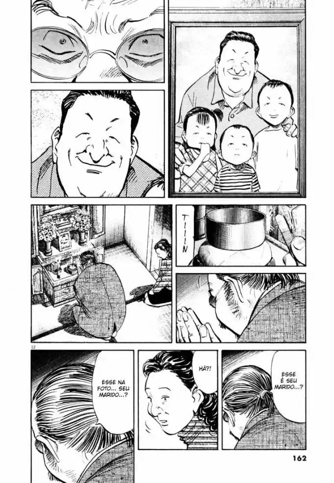 Read 20th Century Boys PT Manga Online