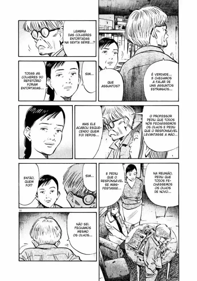 Read 20th Century Boys PT Manga Online