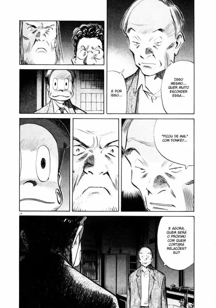 Read 20th Century Boys PT Manga Online