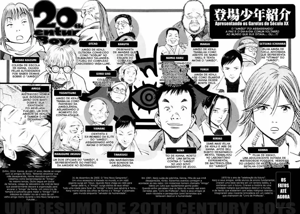 Read 20th Century Boys PT Manga Online