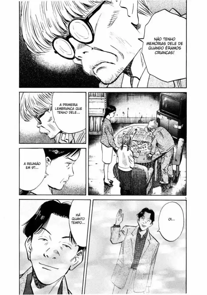 Read 20th Century Boys PT Manga Online