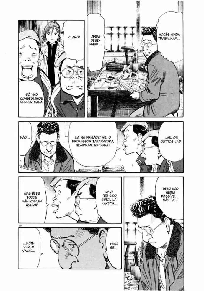 Read 20th Century Boys PT Manga Online
