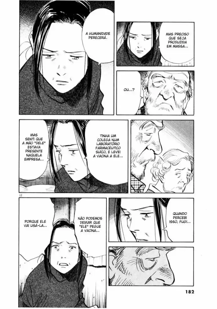 Read 20th Century Boys PT Manga Online