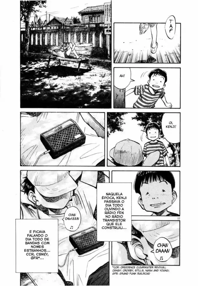 Read 20th Century Boys PT Manga Online