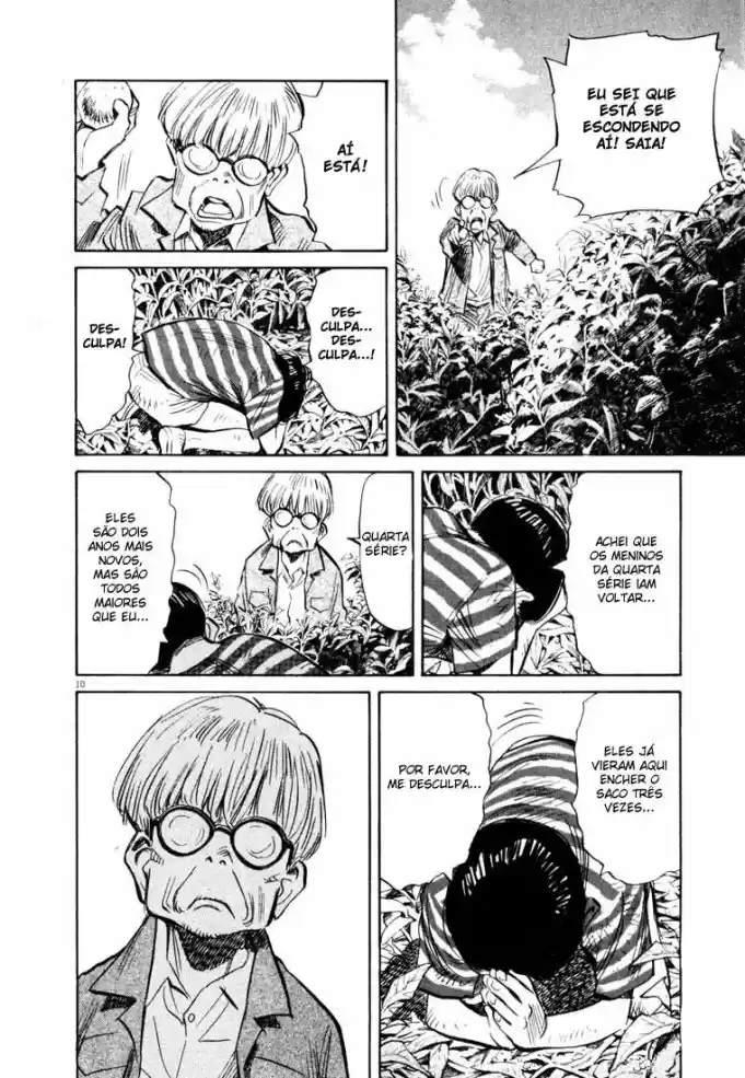 Read 20th Century Boys PT Manga Online